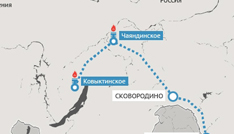 Участок «Ковыкта-Чаянда»